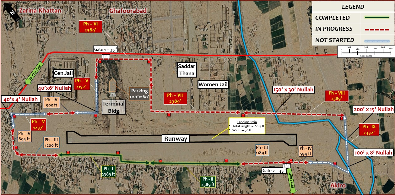 Annotated aerial phase plan of the Khuzdar Airport boundary wall shown horizontally